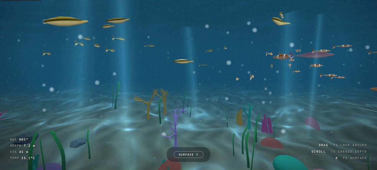 The original index.html: the reef as a separate scene